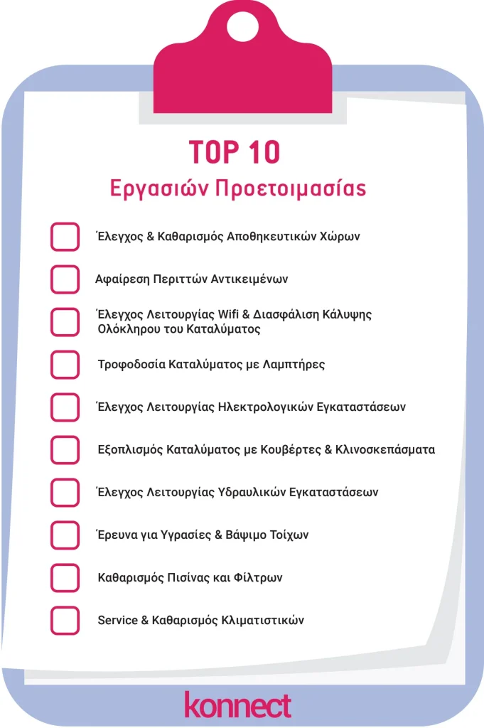 konnect.gr 10 preparation list 1