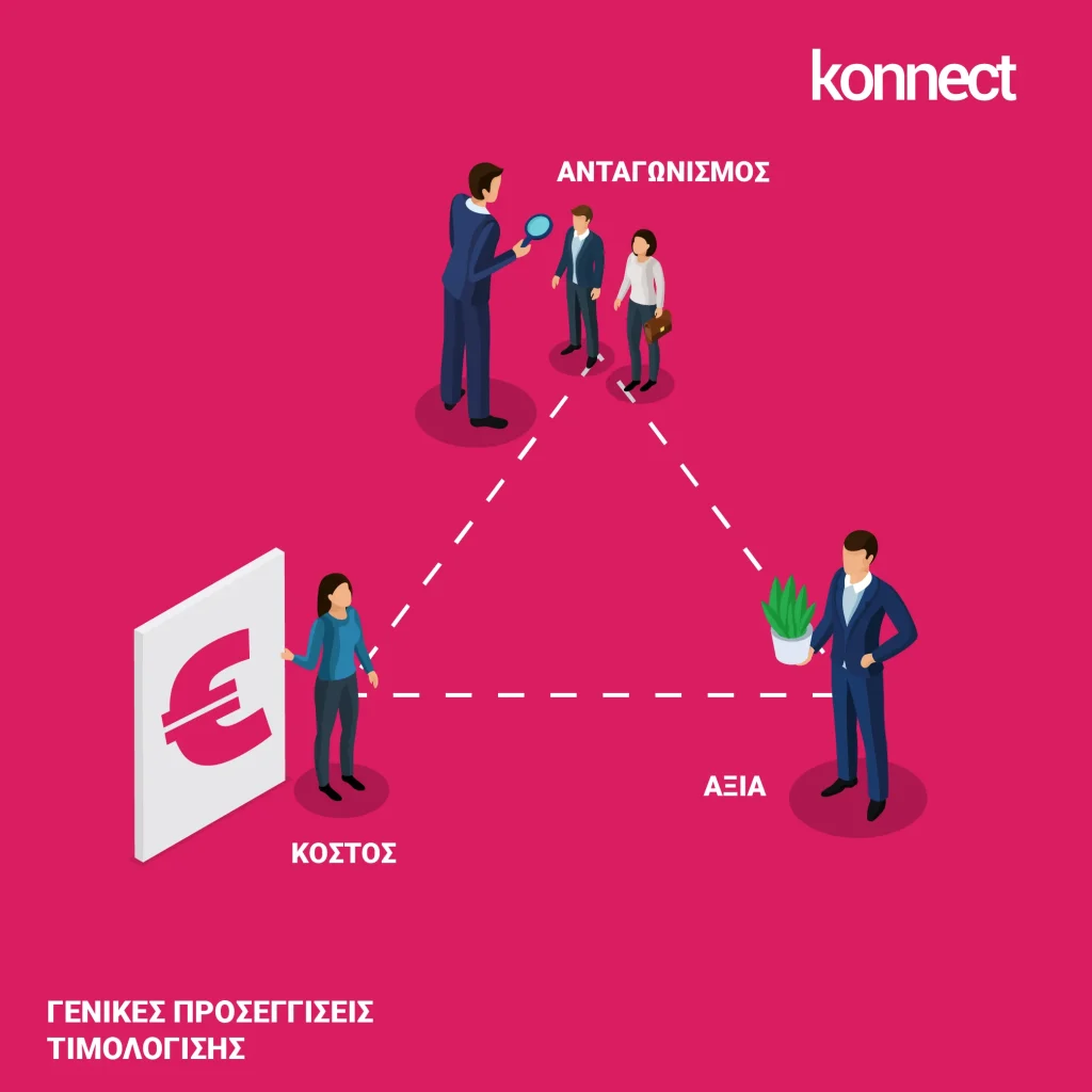 konnect.gr genikes proseggiseis timologisis 4