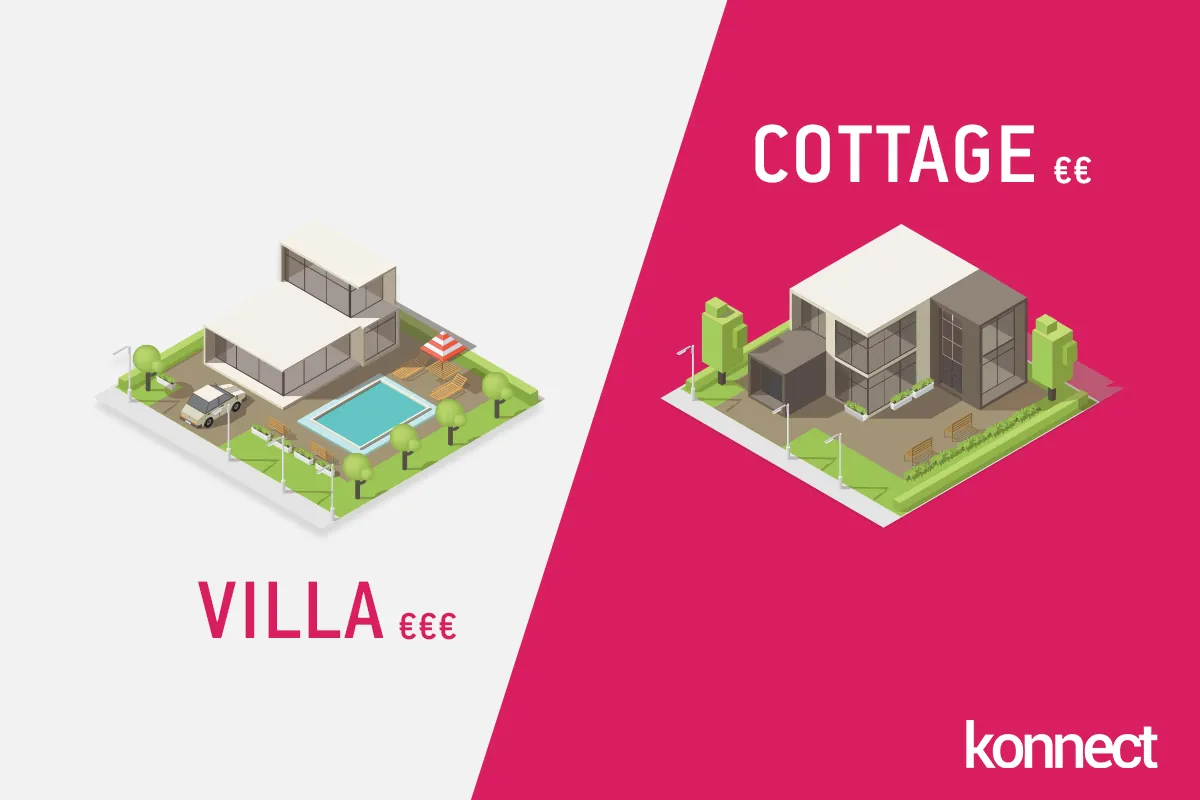 konnect.gr stratigiki timologiis katalimatos 1